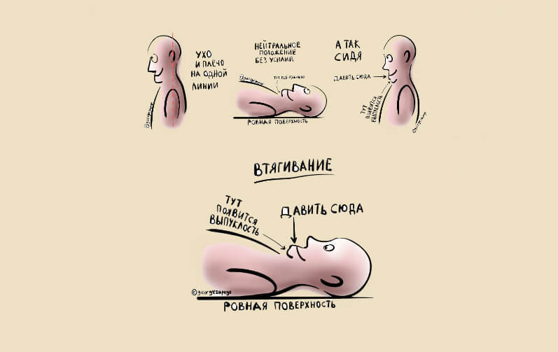 4 простейших упражнения от боли в шее