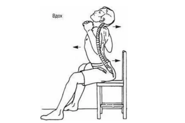 Всего 1 простое упражнение для позвоночника, которое приведет в норму общее самочувствие
