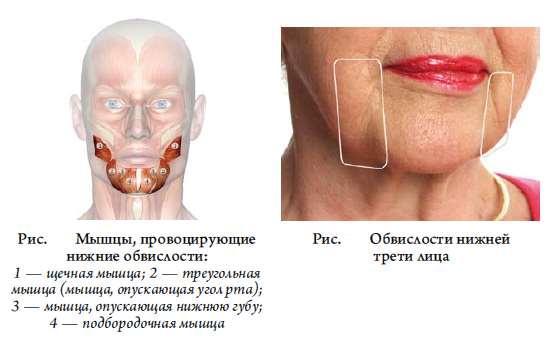 РЕАЛЬНОЕ омоложение: ВАКУУМНЫЙ массаж лица