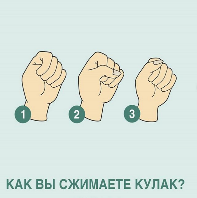 Как вы сжимаете кулак?