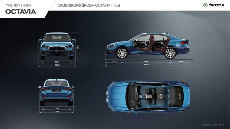 Skoda Octavia станет подключаемым гибридом 