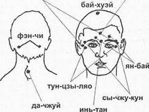 Гипертония: Восточная техника, которая поможет нормализовать давление