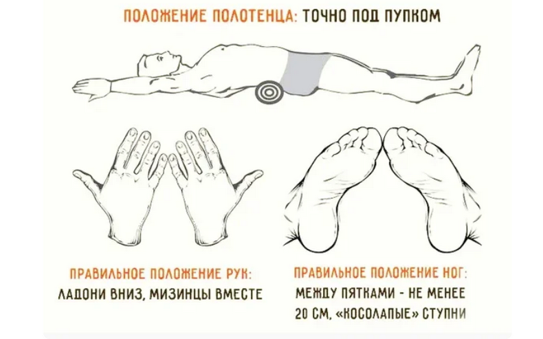 Как сделать тонкую талию, если лень заниматься и сидеть на диетах