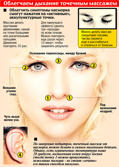 Точечный массаж от насморка и заложенного носа