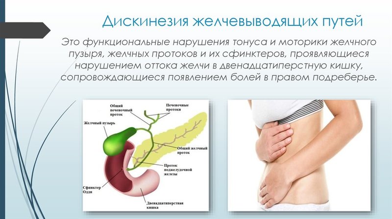 Боль в правом подреберье может указывать на дискинезию