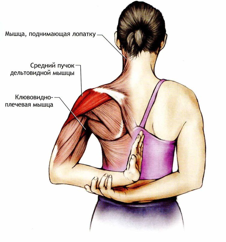 Без пластики и уколов:​ 5 упражнений на каждый день, которые подтянут лицо