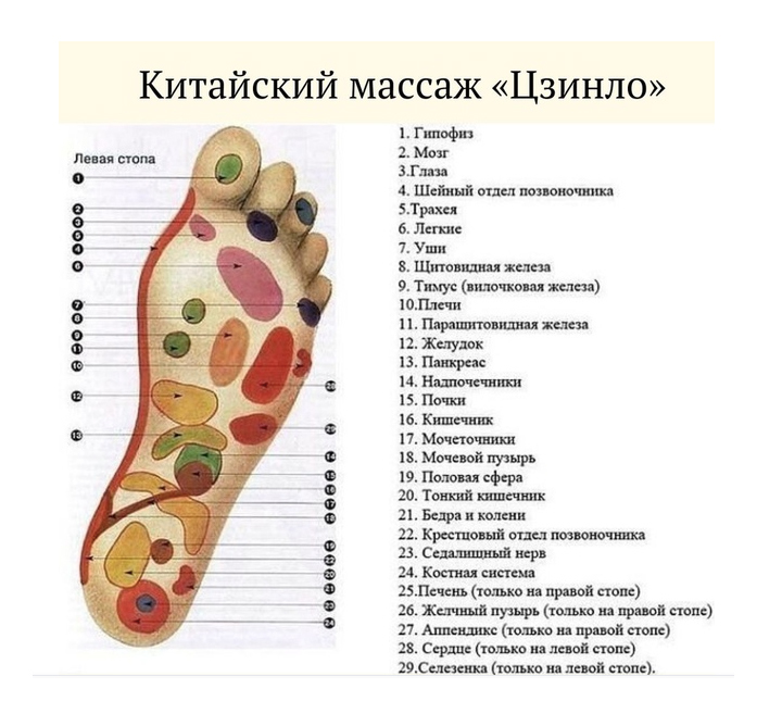 «Цзинло»: китайская техника от ста болезней