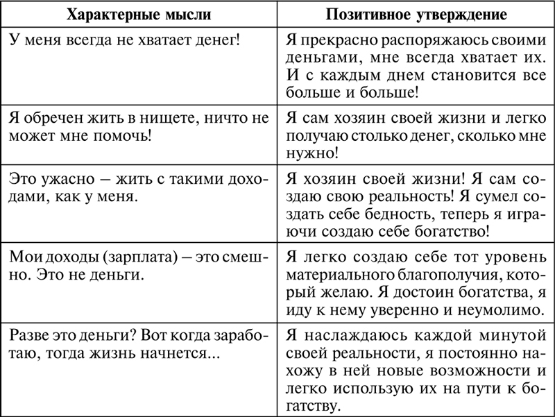 Упражнение, которое поможет обмануть негативные установки 