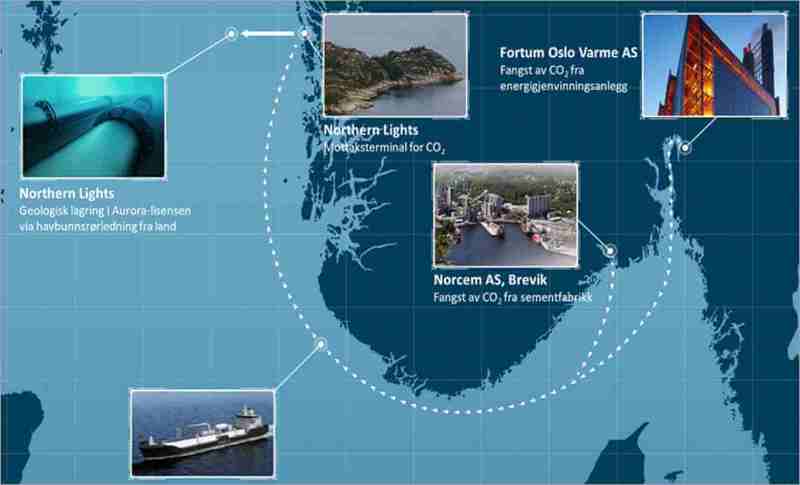 Longship: правительство Норвегии представляет гигантский проект CCS