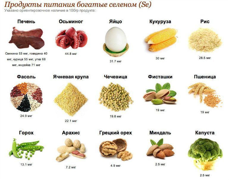 Глутатион: Как поддержать здоровый уровень?