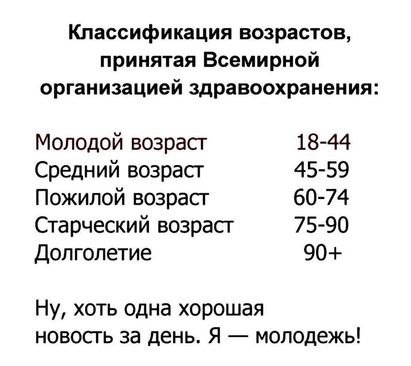 Хорошая новость для тех, кому сейчас 40+