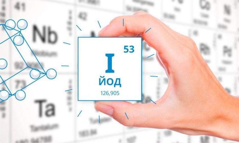 Дефицит йода: признаки, симптомы и способы устранения 