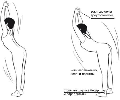 5 универсальных упражнений от болей в спине