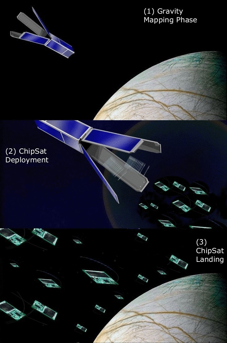 Новая миссия NASA к Европе проигнорирует предупреждение Артура Кларка