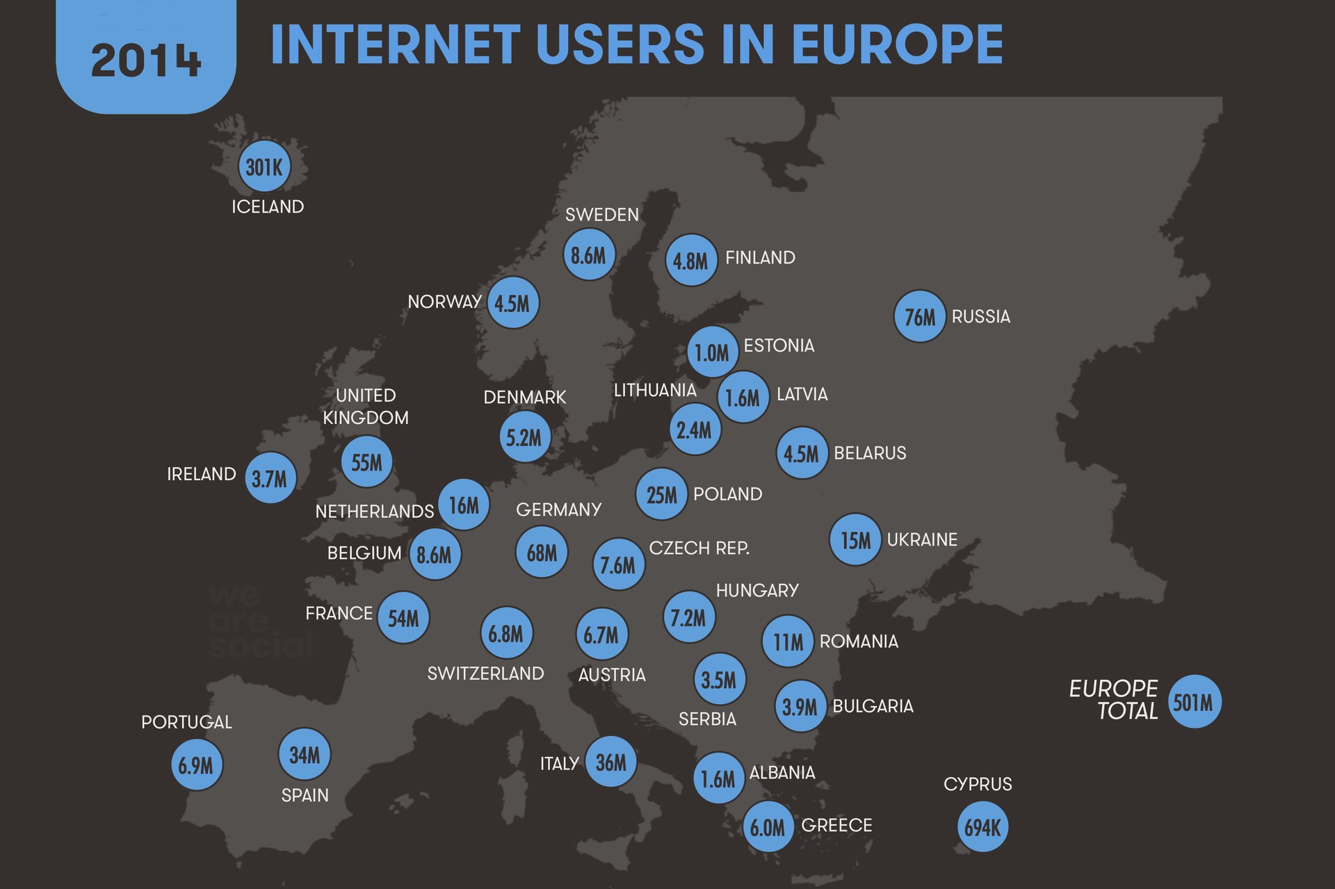 Отчет о интернет предпочтениях жителей Европы в 2014 году от Global Web Index 