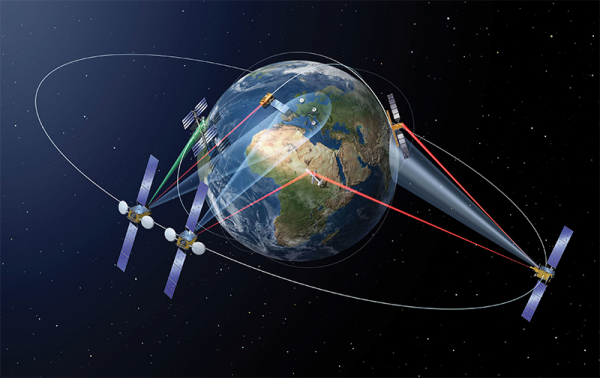Компания Airbus успешно передала данные между спутниками при помощи лазера