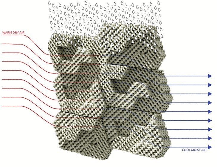 Напечатанный на 3D-принтере кирпич охладит ваш дом