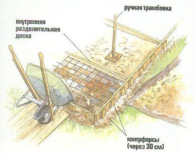 Патио — еще не дом, но уже и не улица 